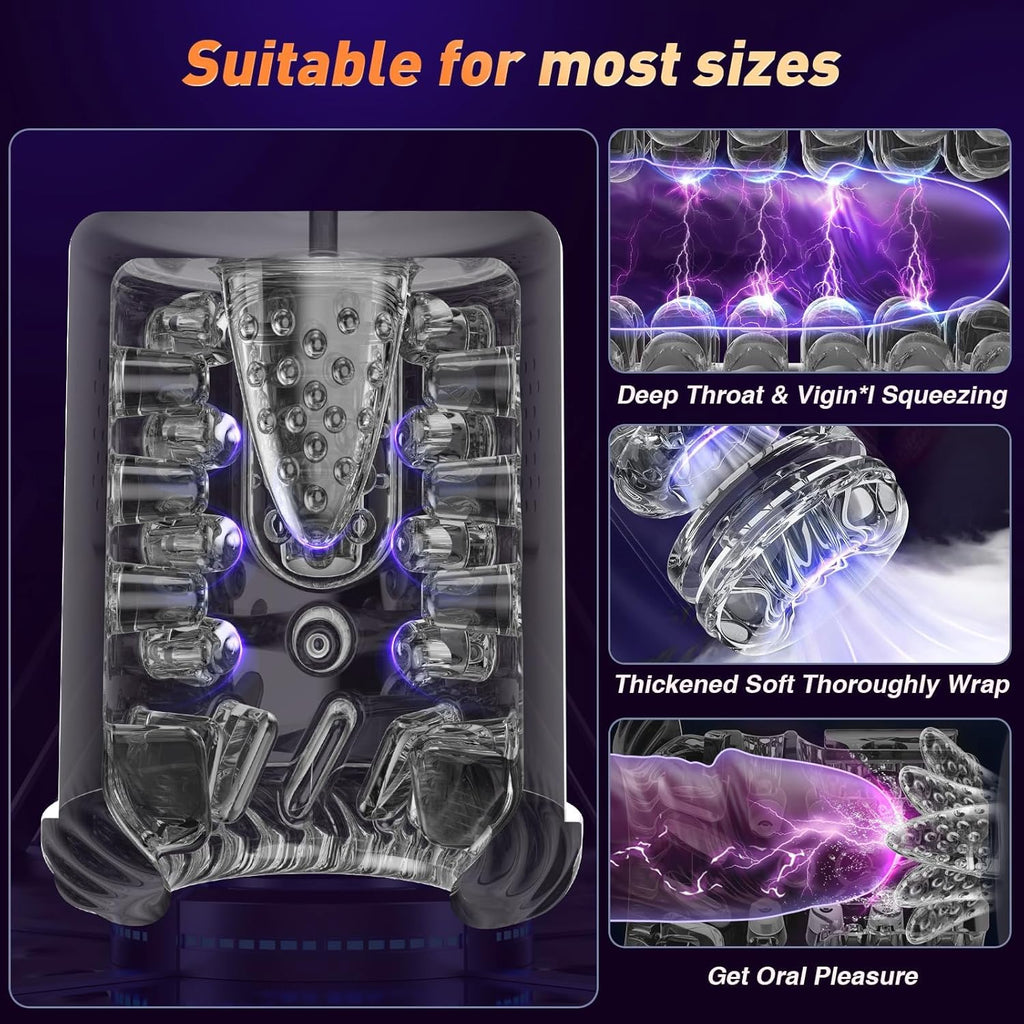 Multifunctional Penis Pump (7-in-1): Features thrusting, rotating, vibrating, sucking, licking, and stroking functions; includes a built-in LCD display